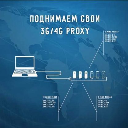 [ZennoPoster] Поднимаем свои 3G4G proxy за копейки