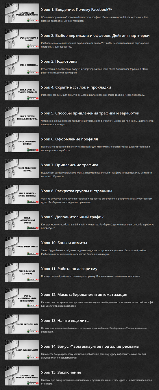[Жизнь после завода] Заработок в фейсбуке без вложений (2022)