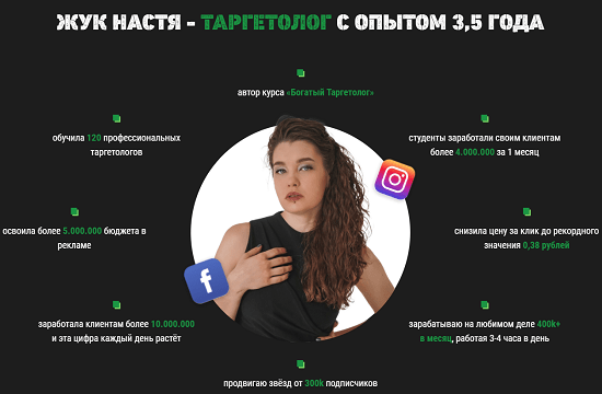 [Жук Настя] Мастер-Класс «Делай клики по 0,38р в таргете» (2021)